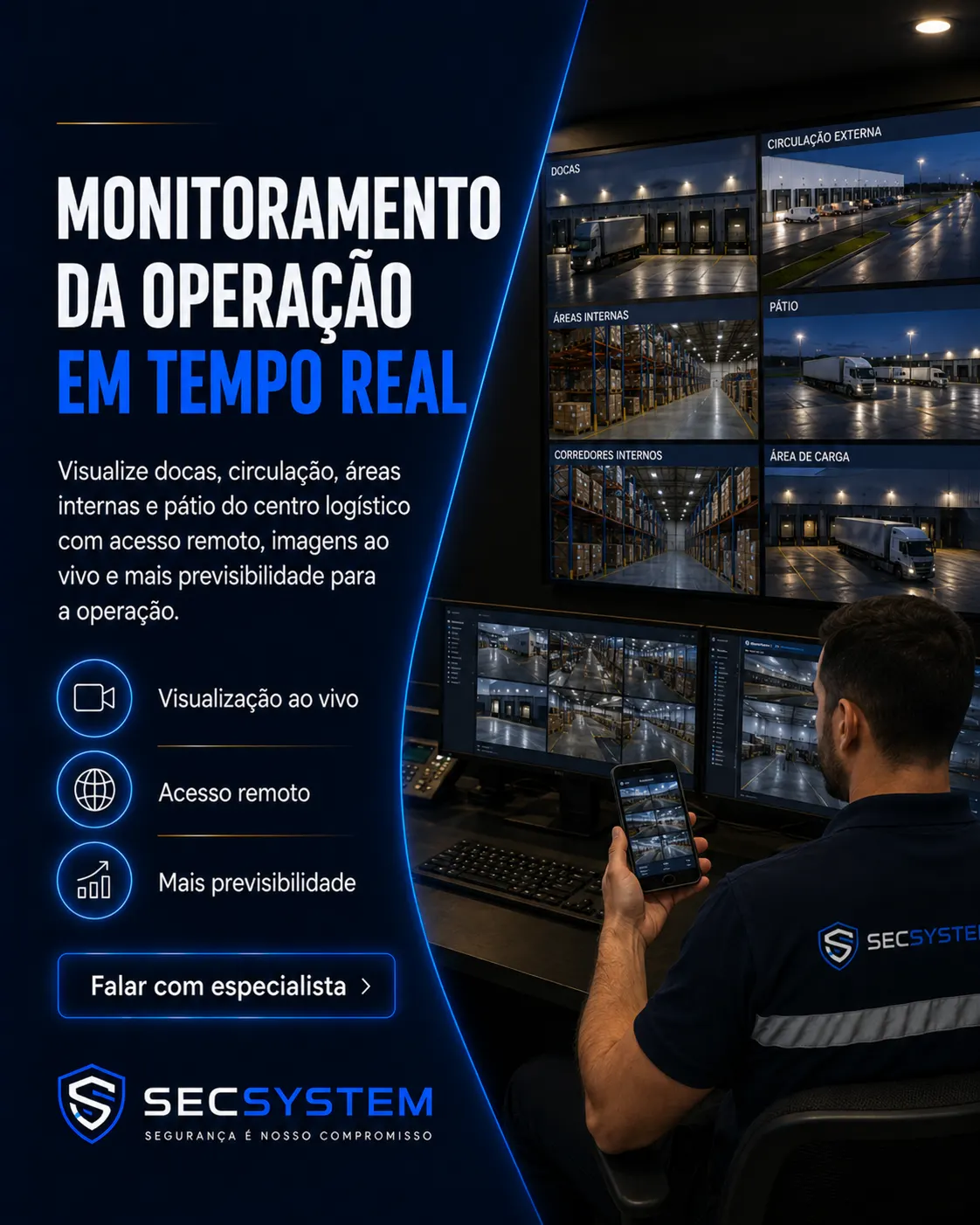 Monitoramento em tempo real de centro logístico com câmeras em docas, pátio e áreas internas