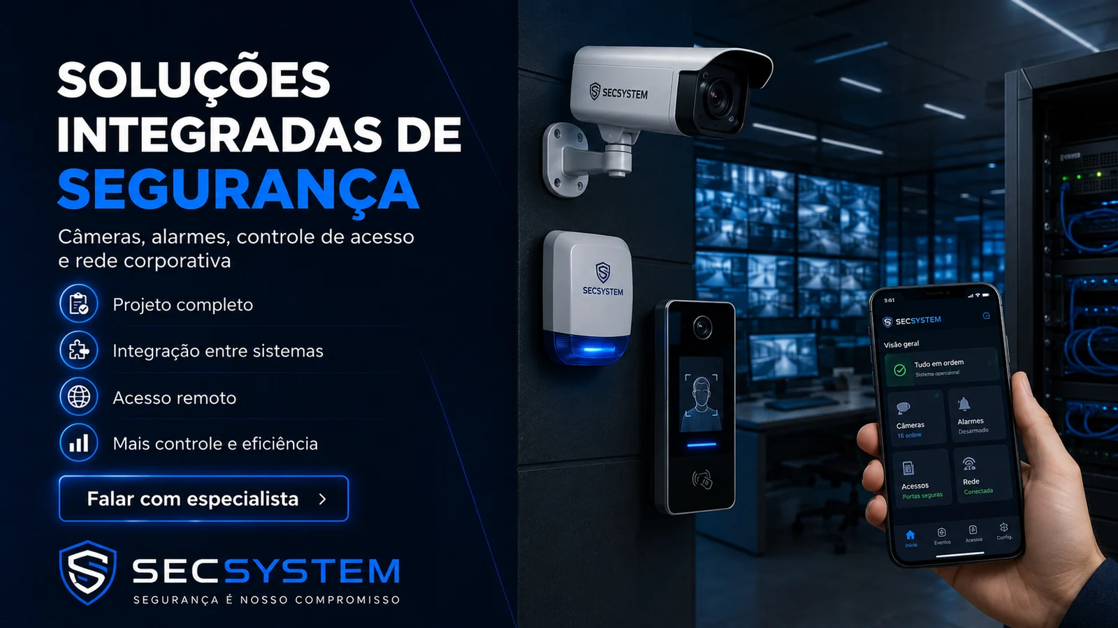 Soluções integradas de segurança com câmeras, alarme, controle de acesso e aplicativo