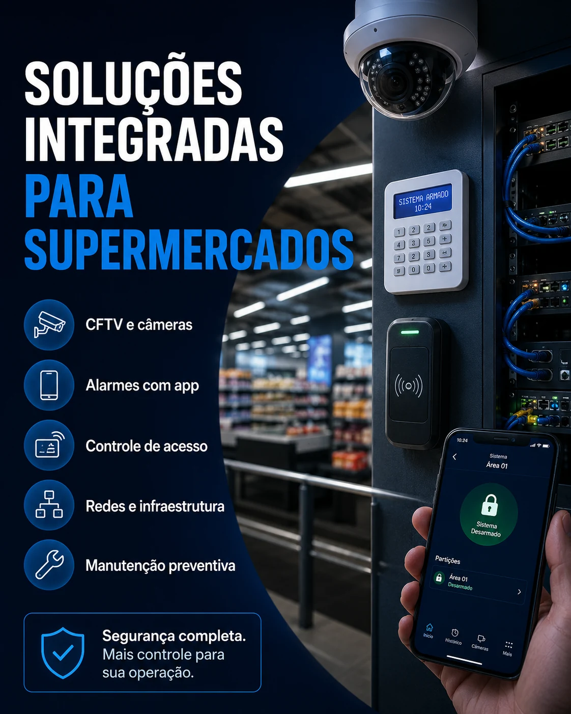 Projeto de segurança sob medida para supermercado com análise de frente de caixa, estoque e estacionamento